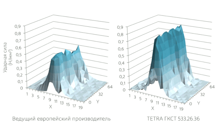 gkst_graph_s.gif