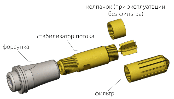 gks_filter_assembly.gif